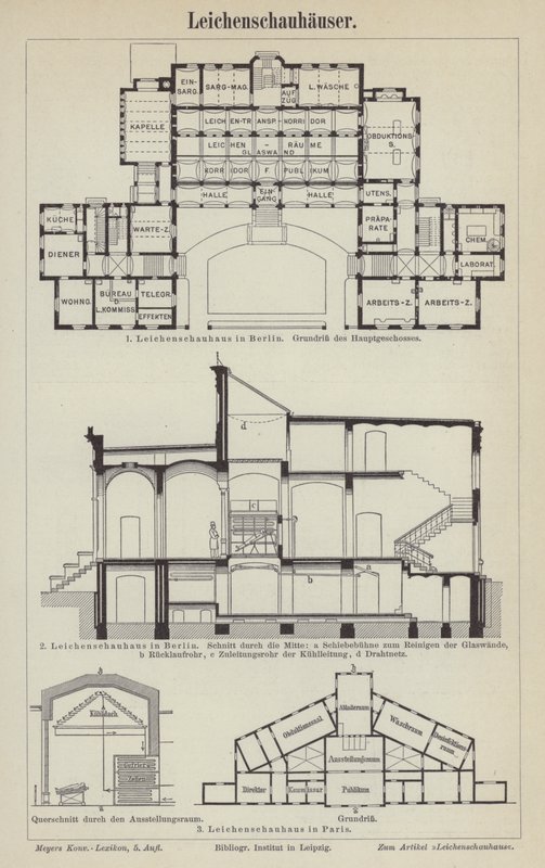 Morgues by German School