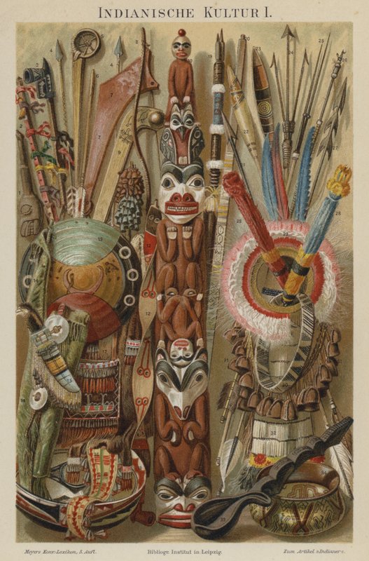 Native American Cultural Artefacts by German School