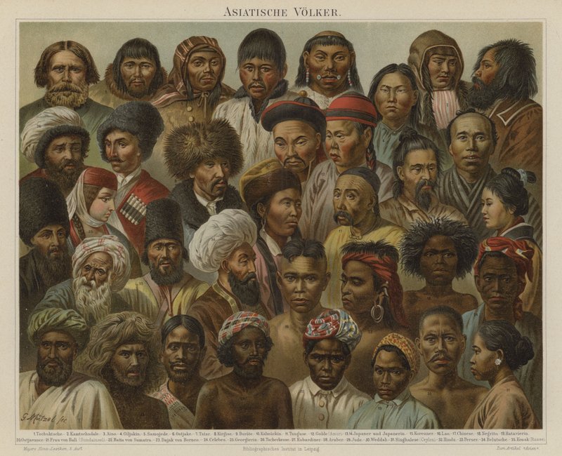 Peoples of Asia by German School