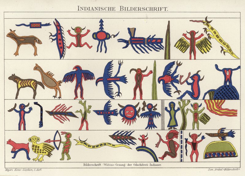Pictures of the vocal writing of the Wabino-Odschibwa Native American Indians by German School