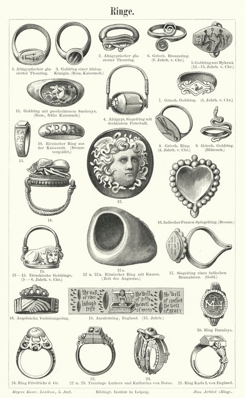 Rings by German School