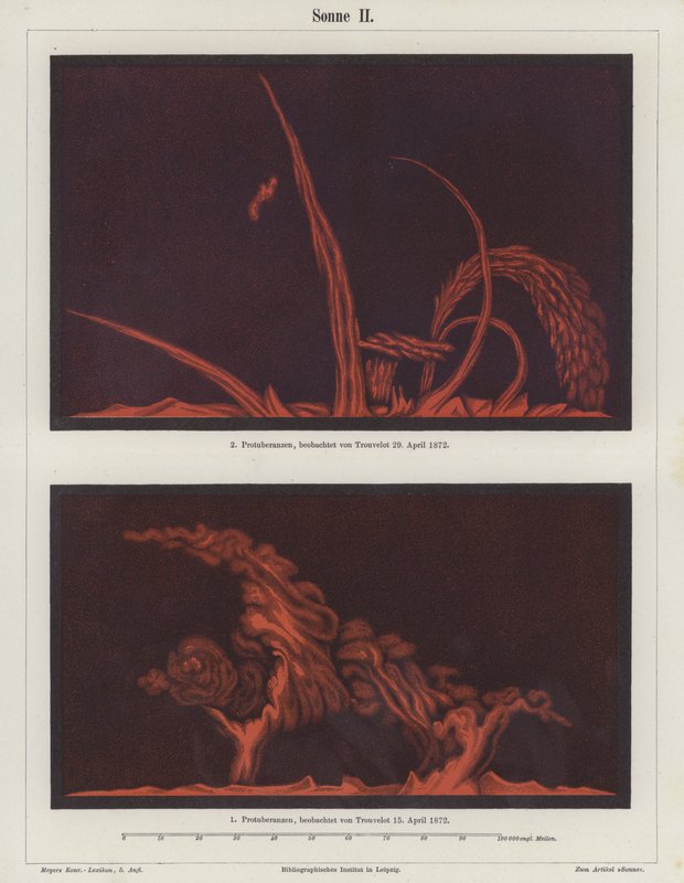 Solar prominences observed by French artist and astronomer Etienne Leopold Trouvelot on 15 and 29 April 1872 by German School