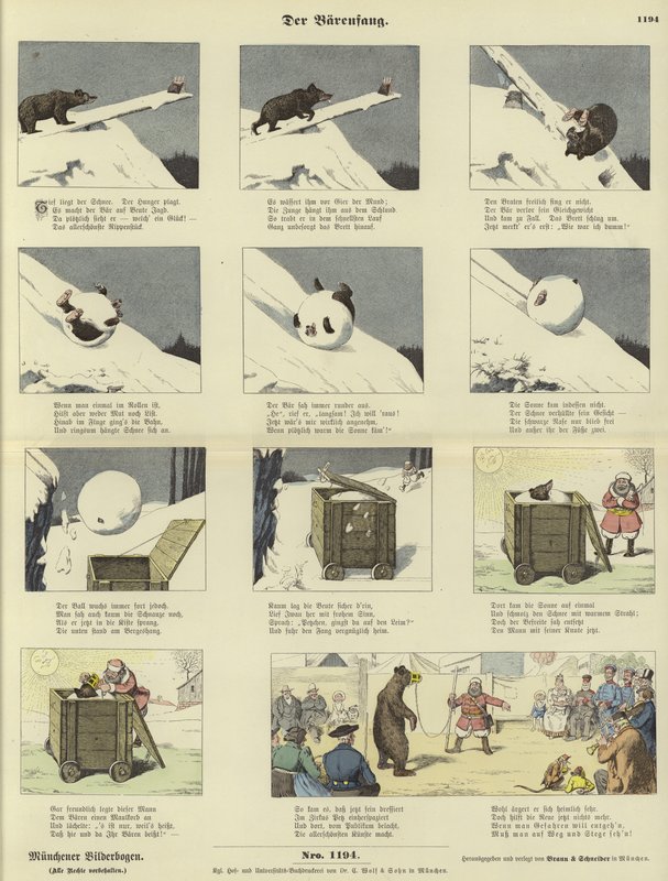 The Bear Trap by German School