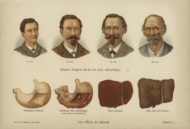 The effects of alcohol abuse by German School