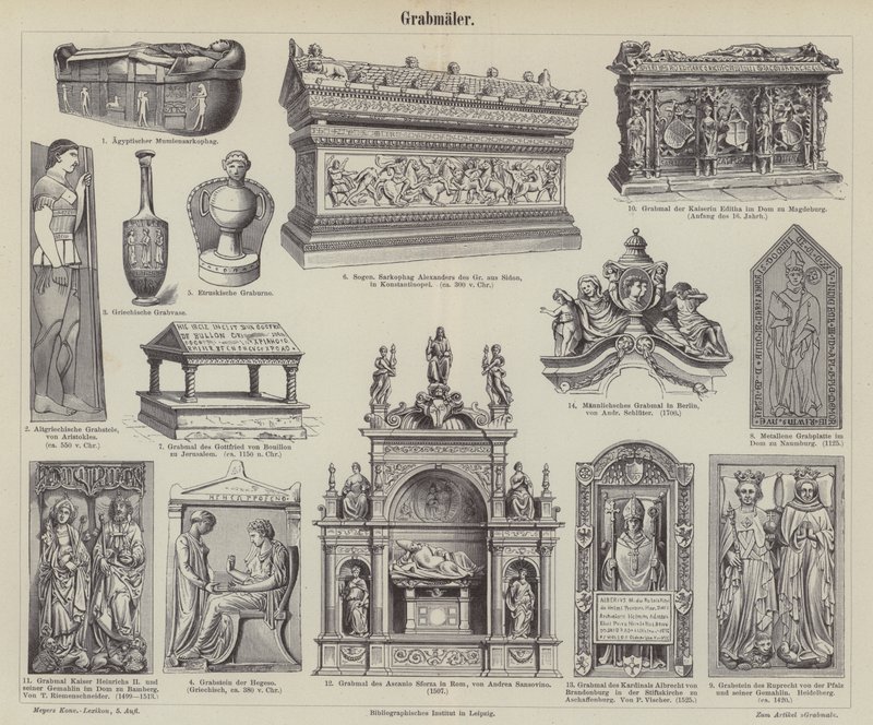 Tombs by German School