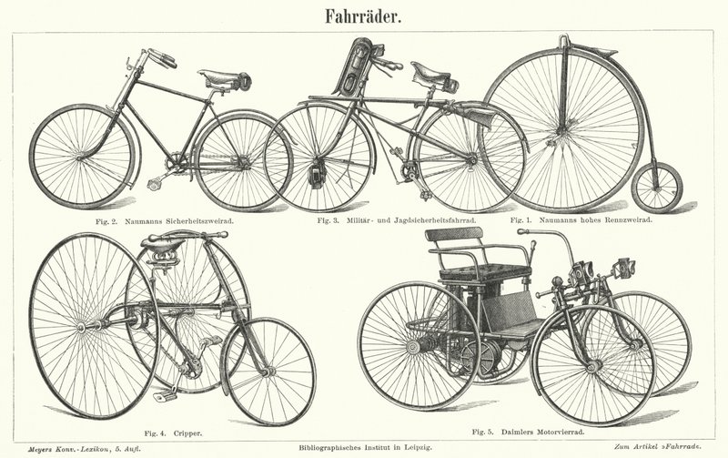 Types of Bicycle by German School