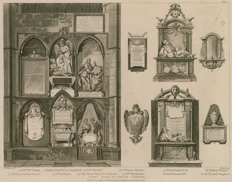 West side of Poets Corner, Westminster Abbey, London by H. Villiers