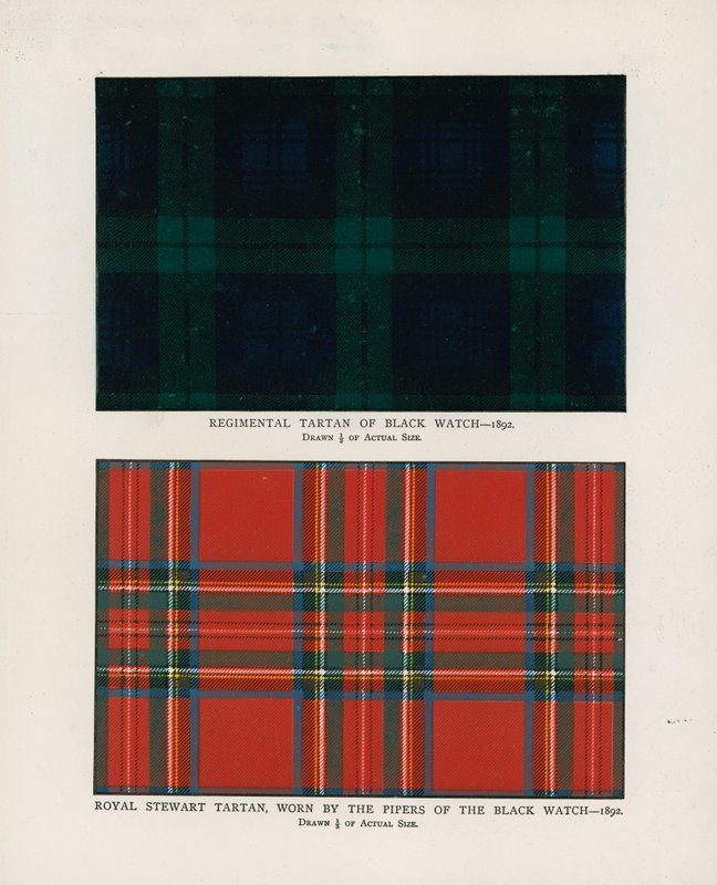 42nd Royal Highlanders The Black Watch. Regimental tartans by Henry A. Payne
