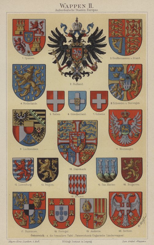 Coats of arms of European countries by Hugo Gerard (after) Strohl