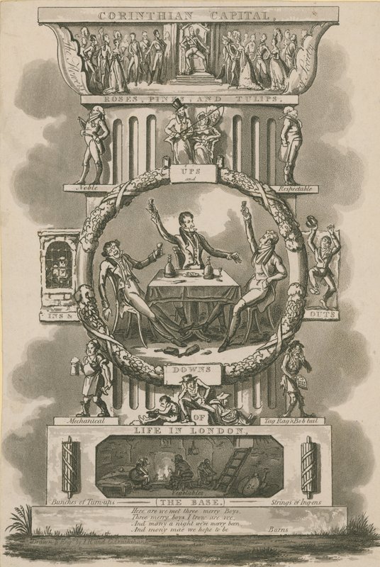 Corinthian Capital, Roses, Pinks and Tulips; Ups and Downs, Ins and Outs of Life in London by Isaac, Robert and George Cruikshank