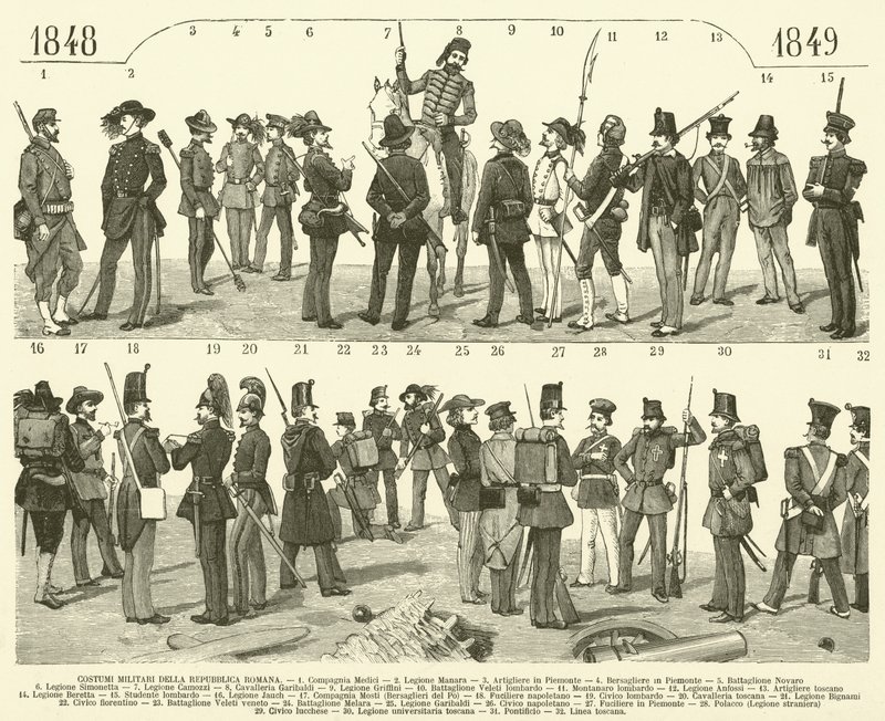 Costumi Militari Della Repubblica Romana by Italian School