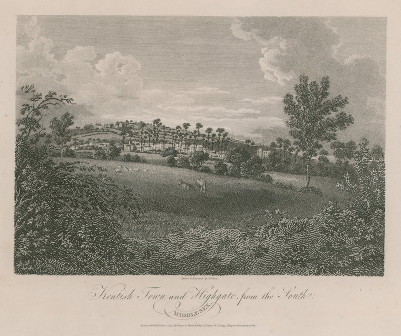 Kentish Town and Highgate, Middlesex, from the south by James Storer