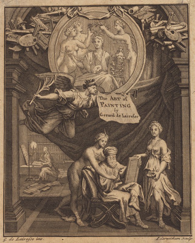 Title Page of The Art of Painting by John Carwitham