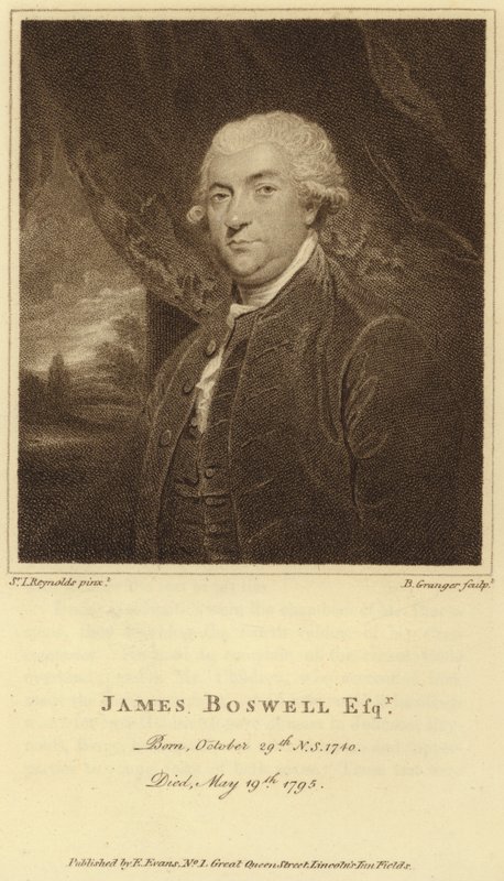 James Boswell by Joshua (after) Reynolds