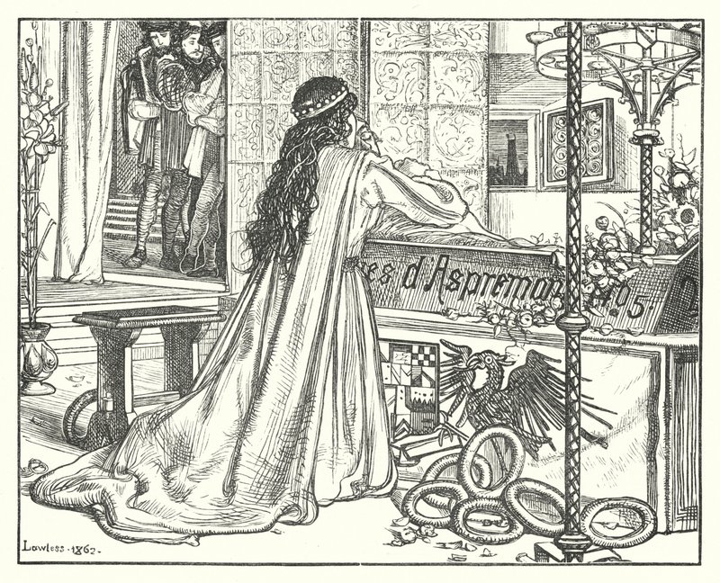 The Lady Witch by Matthew James (attr. to) Lawless