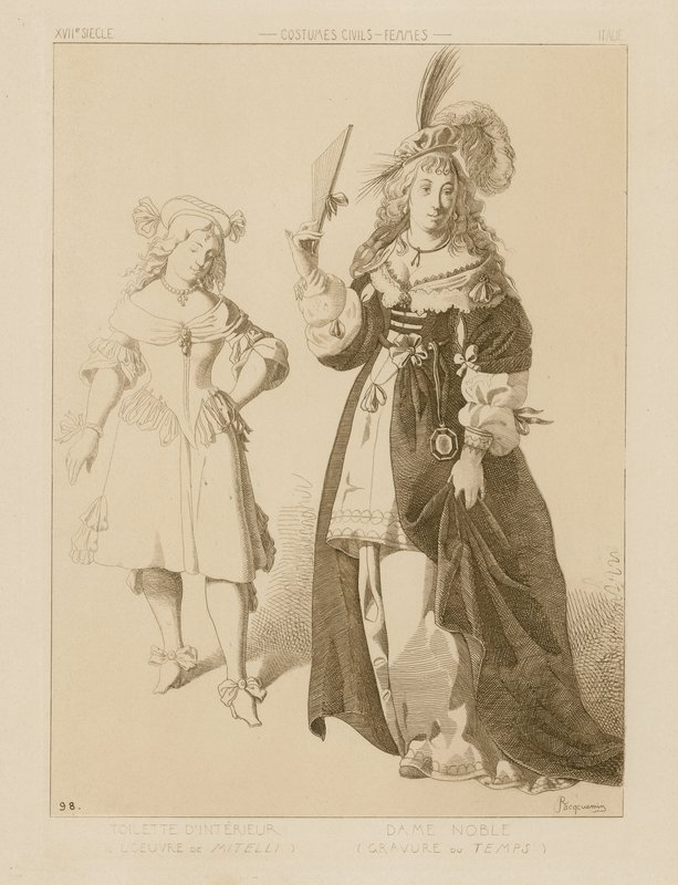 Italian Women in the 17th Century by Raphael Jacquemin