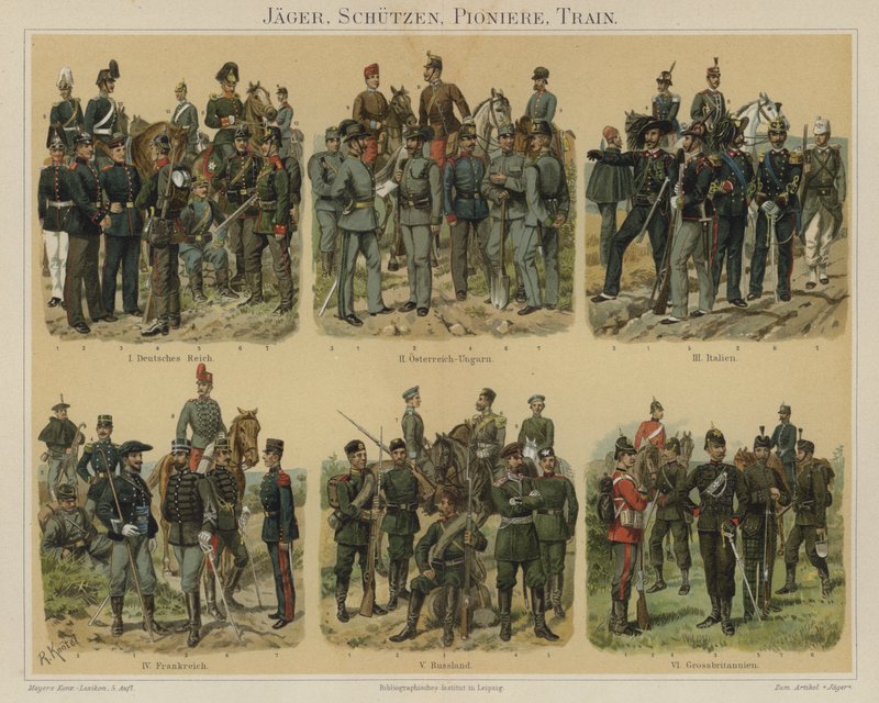 Riflemen, Pioneers and Supply Troops of European Armies by Richard Knotel
