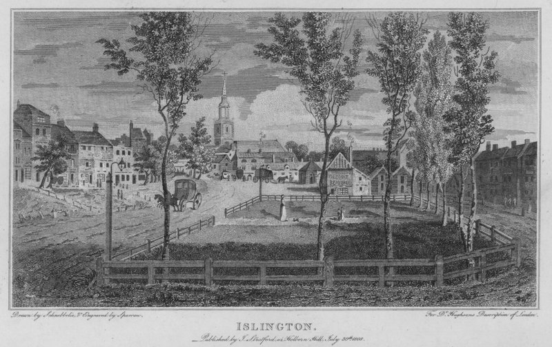 Islington by Robert Blemell (after) Schnebbelie