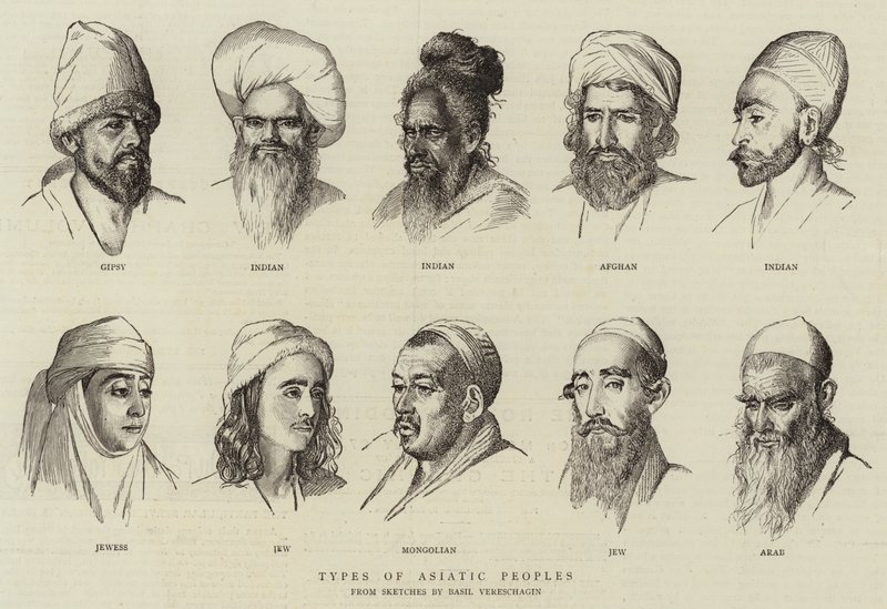 Types of Asiatic Peoples by School Russian