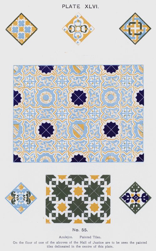 Azulejos, Painted Tiles by Spanish School