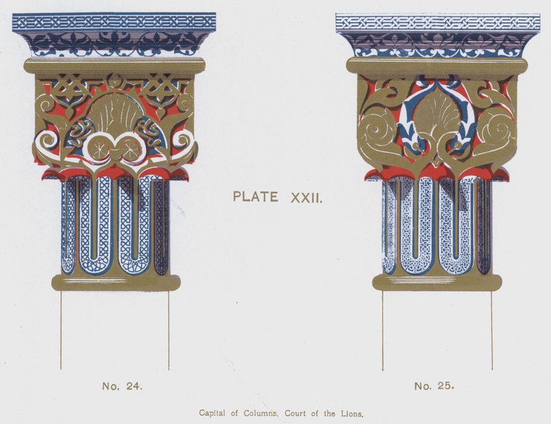 Capital of Columns, Court of the Lions by Spanish School
