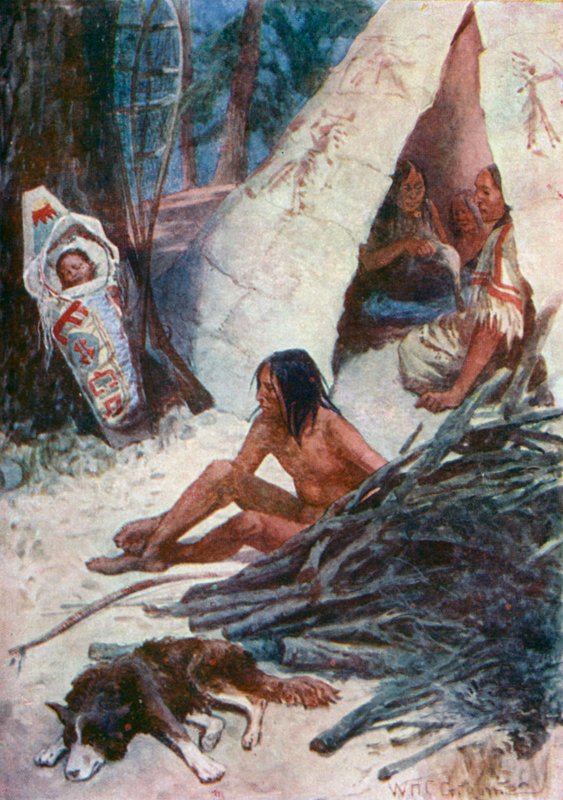 An Indian Family by William Henry Charles Groome
