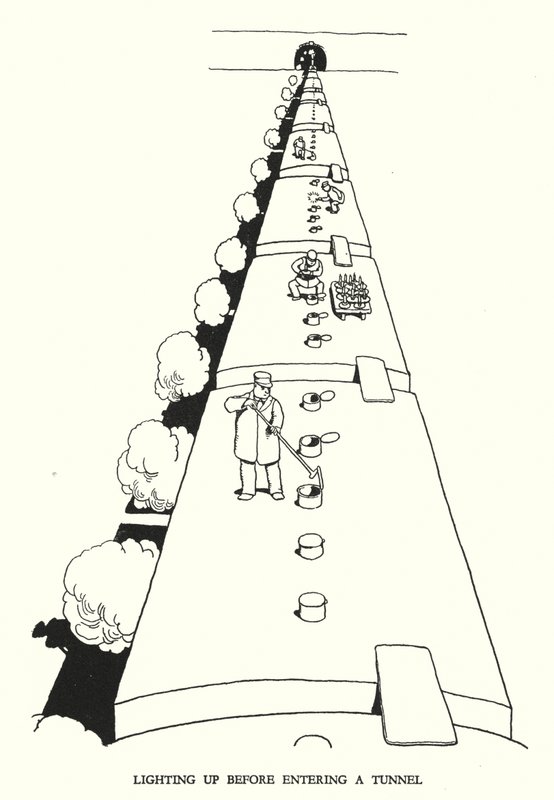 Illustration for Railway Ribaldry by William Heath Robinson