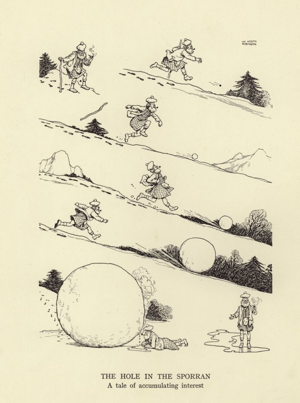 The hole in the sporran, a tale of accumulating interest by William Heath Robinson