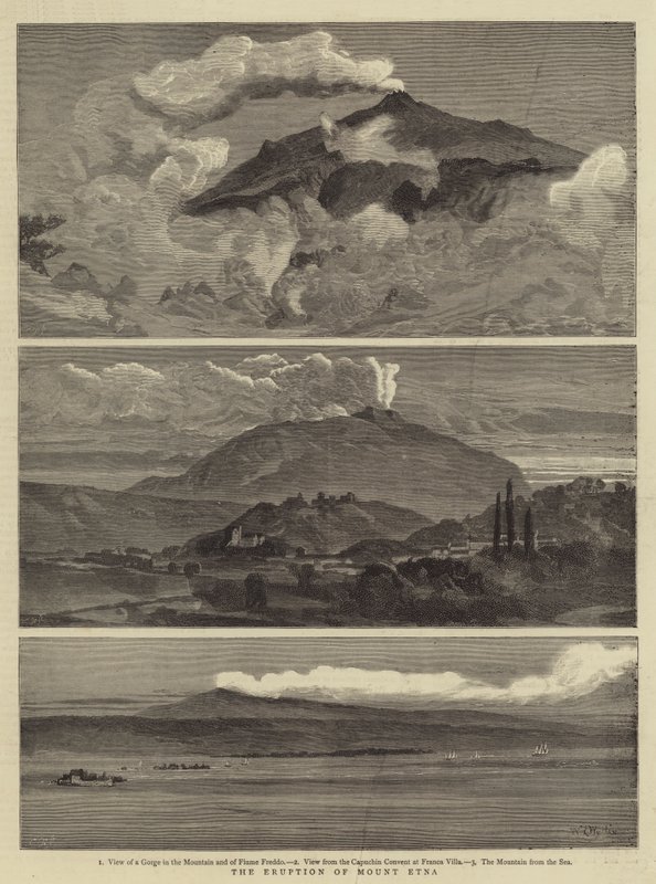 The Eruption of Mount Etna by William Lionel Wyllie