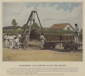 Loading a 220 Mortar onto Wagons