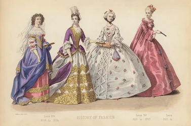 Fashion in France: Louis XIV 1668 to 1694; Louis XV 1720 to 1760