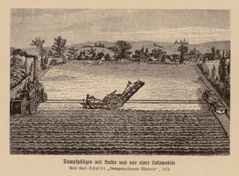 Steam Ploughing with a Traction Engine and Anchor