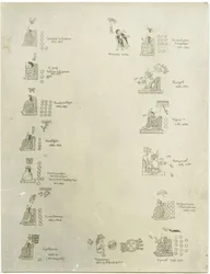 A list of gold jewellery as a tribute