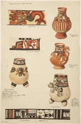 Pottery and designs from Aqua Caliente and Santa Cruz de Nicoya, Costa Rica