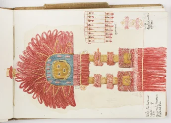 Sketchbook of Watercolours and Drawings