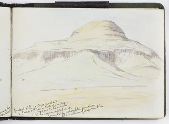 Sketchbook of watercolours, Drawings and Notes, Mexico, 1896-1898