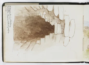 Sketchbook of watercolours, Drawings and Notes, Mexico, 1896-1898