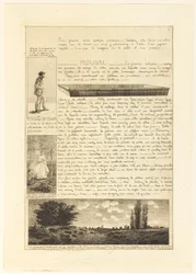 Letter on the Elements of Etching, Page 3
