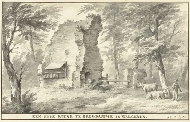 Ruins at Brigdamme on Walcheren