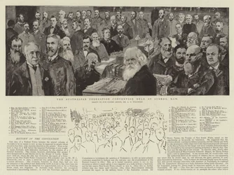 The Australian Federation Convention held at Sydney, NSW