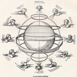 The Armillary Sphere, 1525 1906