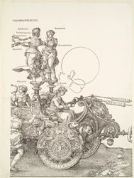 The Great Triumphal Chariot: Right Part of the Chariot with Fidentia and Ratio