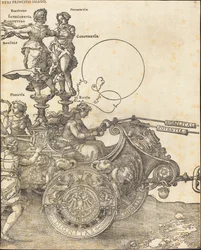 The Triumphal Chariot of Maximilian I (The Great Triumphal Car) [plate 2 of 8]