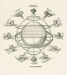 The Armillary Sphere