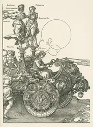 The Great Triumphal Car