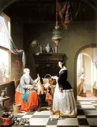 Instructions for the Day