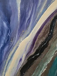 Abstract Fluid Layers