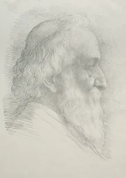 Self-Portrait (10th Plate)
