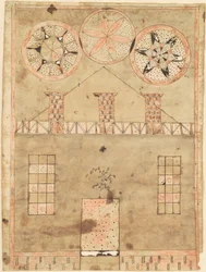 Fraktur House