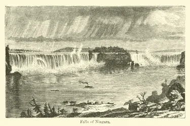 Falls of Niagara